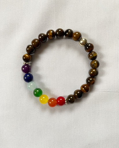 Tiger-Eye-Bracelets,-Himalayan-Jewelry